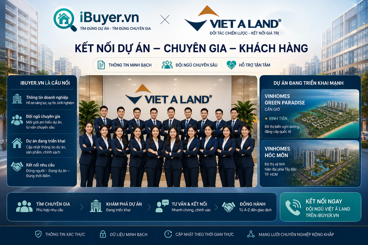 Ibuyer Việt Nam