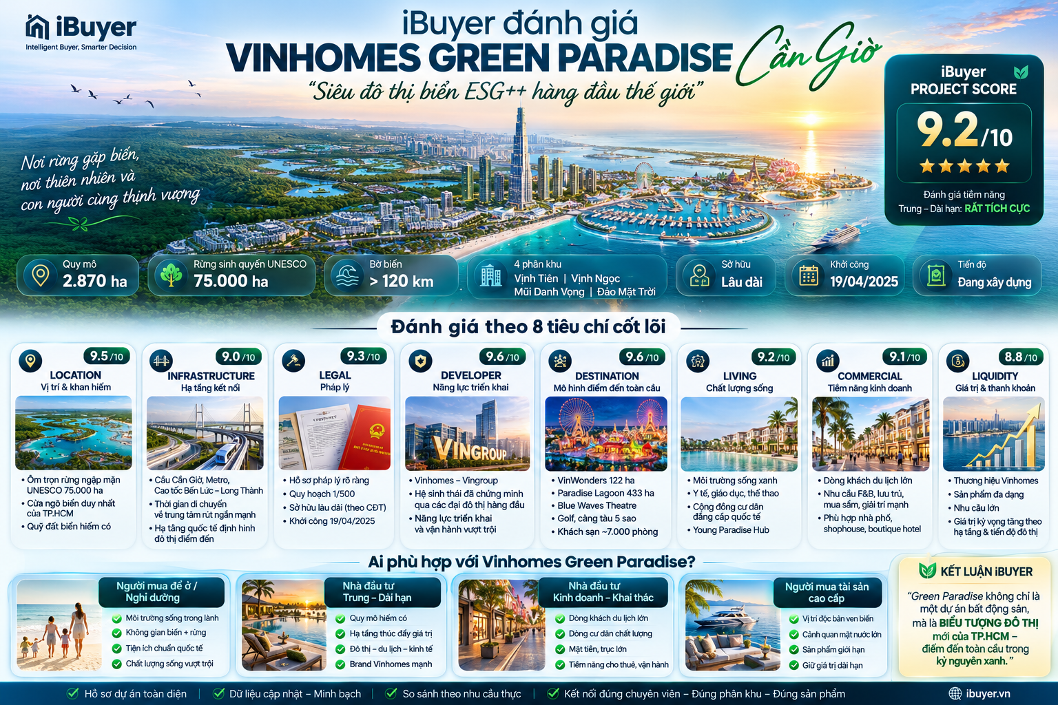 Ibuyer Việt Nam