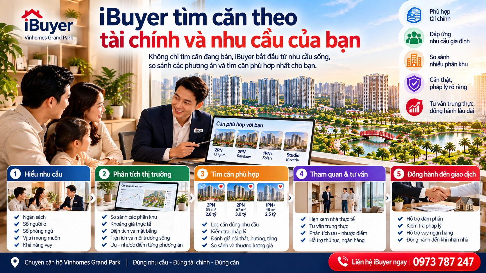 Ibuyer Việt Nam